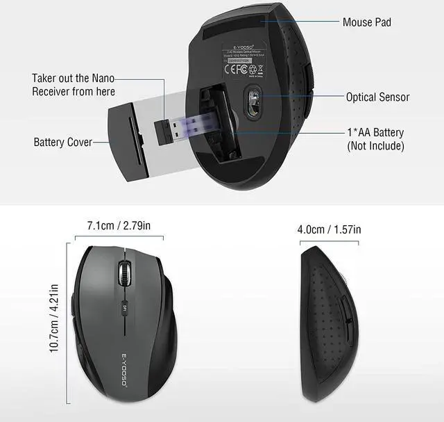 Alt view image 6 of 7 - Wireless Mouse Computer Mouse 18 Months Battery Life Cordless Mouse 5 Level 2400 DPI 6 Button Ergo Wireless Mice 2.4G Portable USB Wireless Mouse for Laptop Mac Chromebook PC Windows