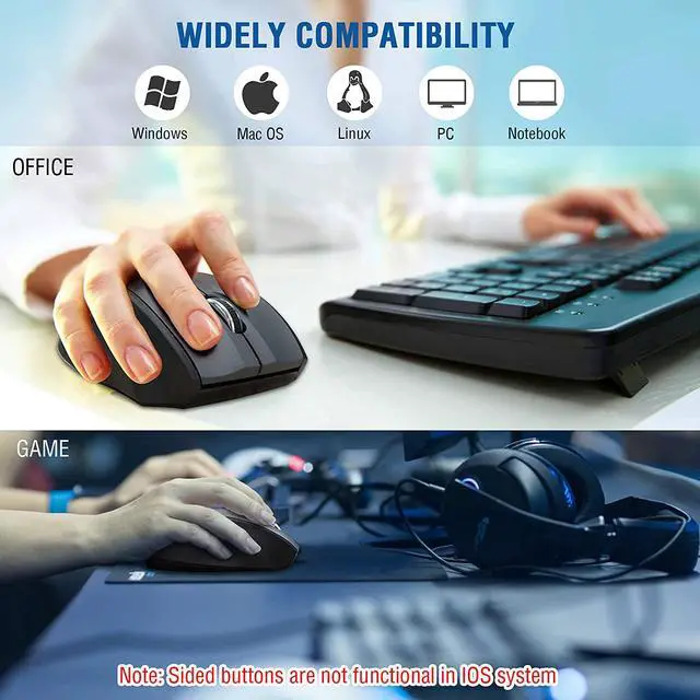Alt view image 7 of 7 - Wireless Mouse Computer Mouse 18 Months Battery Life Cordless Mouse 5 Level 2400 DPI 6 Button Ergo Wireless Mice 2.4G Portable USB Wireless Mouse for Laptop Mac Chromebook PC Windows