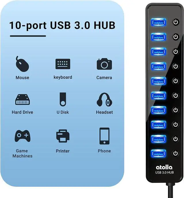 Alt view image 2 of 6 - Powered USB 3.0 Hub,  10 Ports USB Data Hub Splitter with Individual ON/Off Switches and 12V/2.5A Power Adapter USB Extension for Mouse, Keyboard, Hard Drive or More USB Devices