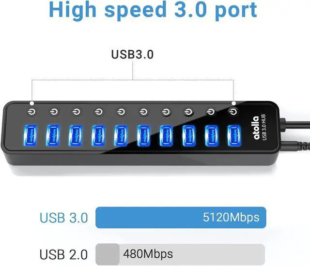 Alt view image 4 of 6 - Powered USB 3.0 Hub,  10 Ports USB Data Hub Splitter with Individual ON/Off Switches and 12V/2.5A Power Adapter USB Extension for Mouse, Keyboard, Hard Drive or More USB Devices