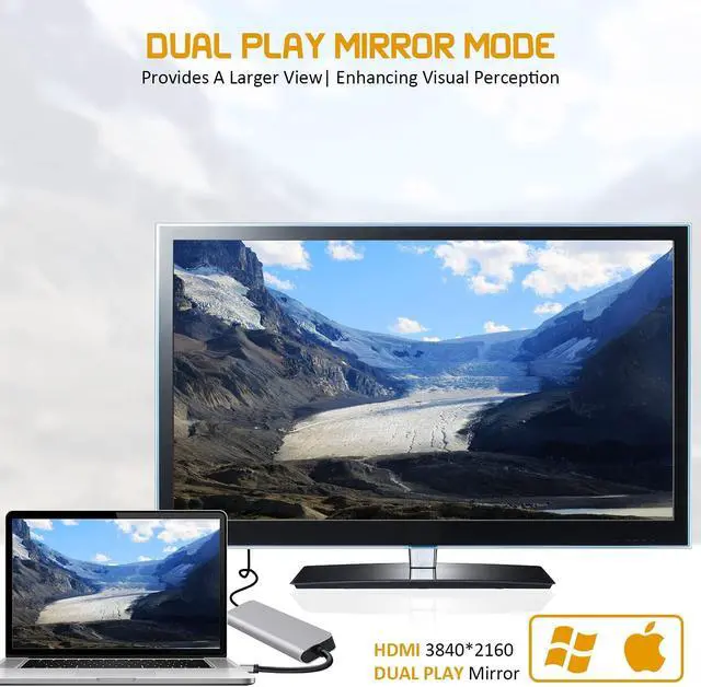 Alt view image 2 of 4 - USB C Hub, 7 in 1 USB C Hub Multiport Adapter with HDMI 4K@60hz Output, Power Delivery Type C Charging 7 Port Hub, USB Hub with SD Card Reader, 3.0 USB C Hub for Mac MacBook Pro XPS Surface Pro