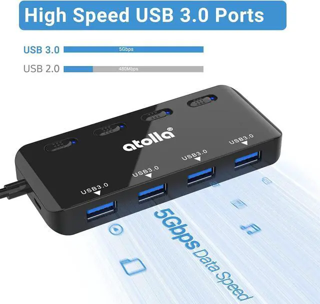 Alt view image 4 of 7 - USB Hub 4-Port USB 3.0 Hub Splitter with 2 ft Extended Cable Ultra Slim Data USB Extender with Individual Power Switches and LED