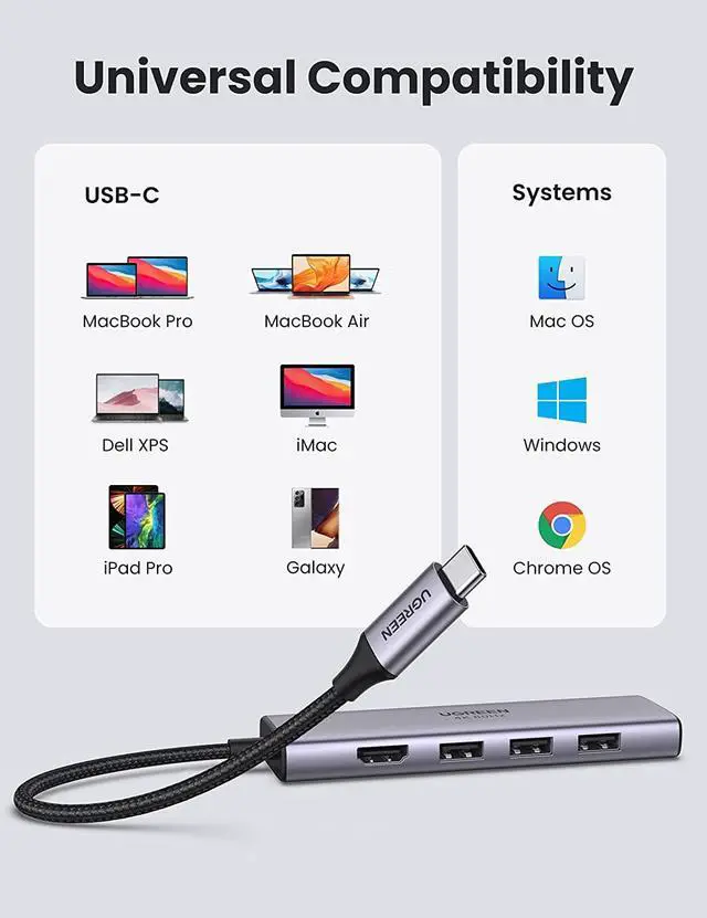 Alt view image 6 of 7 - UGREEN USB C Hub HDMI Adapter 4K@60Hz for MacBook Pro 2021/2020/2019/2018, 6 in 1 Dongle USB-C to HDMI, Sd/TF Card Reader, and 3 Ports USB 3.0