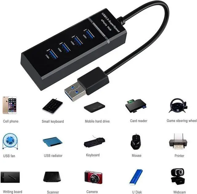 Alt view image 6 of 6 - USB Hub 3.0 USB Port Splitter,4 Port High Speed USB Data Hub with LED Indicator for Laptop, PC, Computer, Mobile HDD, Keyboard,Mouse and More - Black
