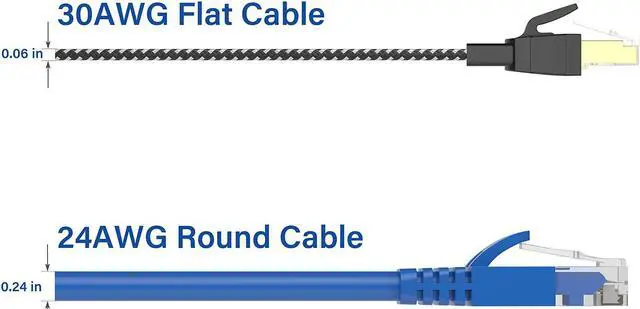 Alt view image 7 of 7 - Cat 8 Ethernet Cable 50 ft 26AWG Nylon Braided High Speed Heavy Duty Cat8 Network LAN Patch Cord 40Gbps 2000Mhz SFTP RJ45 Flat Cable Shielded in Wall Indoor&Outdoor for Modem/Router/Gaming/PC