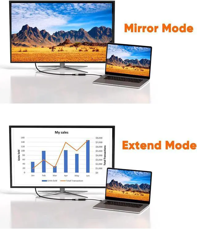 Alt view image 4 of 7 - CableCreation 8K USB C to DisplayPort Adapter, 40G Type C to Display Port,USB-C to DP 1.4 [8K@60Hz, 4K@144Hz] HDR, Thunderbolt 4/3 Compatible with Valve Index, MacBook, iPhone 15, XPS, Oculus Rift S