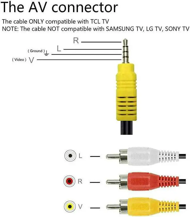 Alt view image 2 of 2 - Video AV Component Adapter Cable Replacement for TCL TV 3 RCA to 3.5mm AV Input Adapter