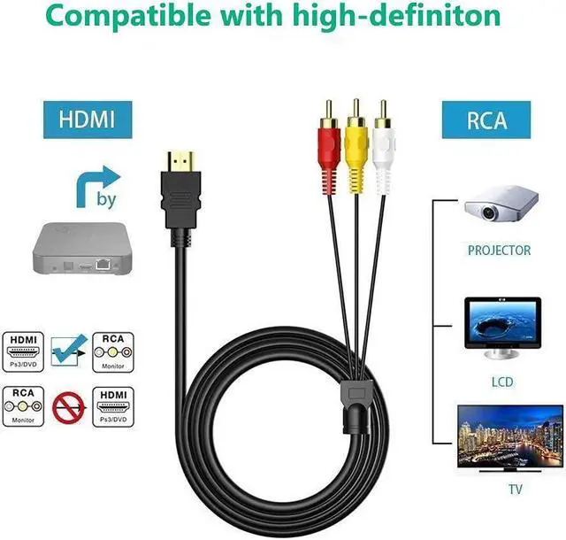 Alt view image 3 of 7 - HDMI to RCA Cable Eanetf 1080P 5ft/1.5m HDMI Male to 3-RCA Video Audio AV Cable Connector Adapter Transmitter for TV HDTV DVD