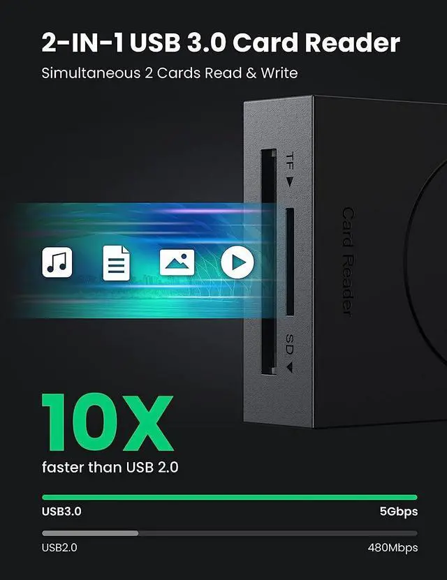 Alt view image 2 of 7 - UGREEN SD Card Reader USB 3.0 Dual Slot Flash Memory Card Reader TF SD Micro SD SDXC SDHC MMC RS-MMC Micro SDXC Micro SDHC UHS-I for Mac Windows Linux Chrome Read 2 Cards Simultaneously