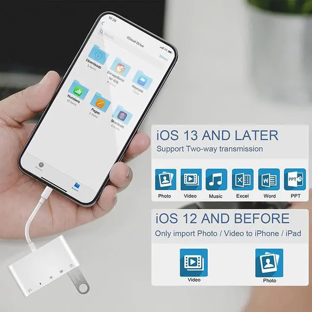 Alt view image 2 of 6 - SD Card Reader USB Camera Adapter to iPhone,5 in 1 USB OTG Camera Connection Kits Adapter with SD TF Card Reader and 3.5mm Headphone Jack and Charging Adapter for iPhone 14 13 Pro/iPad with iOS 15