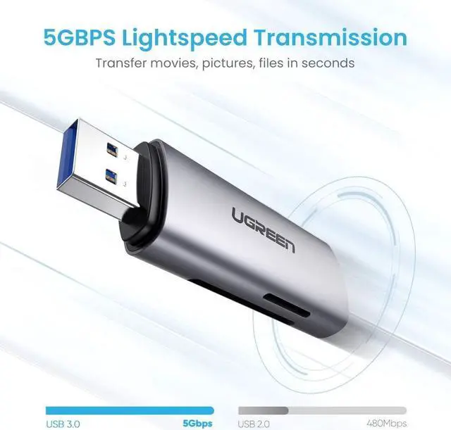 Alt view image 3 of 7 - UGREEN SD Card Reader USB 3.0 Memory Card Reader Adapter Aluminum Dual Slot for SD SDXC SDHC MMC RS-MMC Micro SD TF Micro SDXC Micro SDHC UHS-I for Mac Windows Linux Chromebook PS4 PC