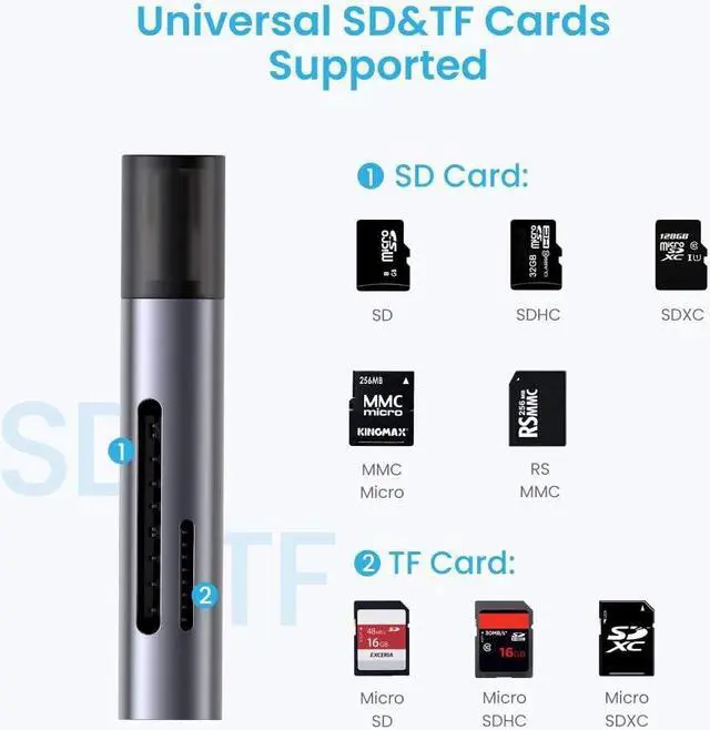 Alt view image 4 of 7 - UGREEN SD Card Reader USB 3.0 Memory Card Reader Adapter Aluminum Dual Slot for SD SDXC SDHC MMC RS-MMC Micro SD TF Micro SDXC Micro SDHC UHS-I for Mac Windows Linux Chromebook PS4 PC