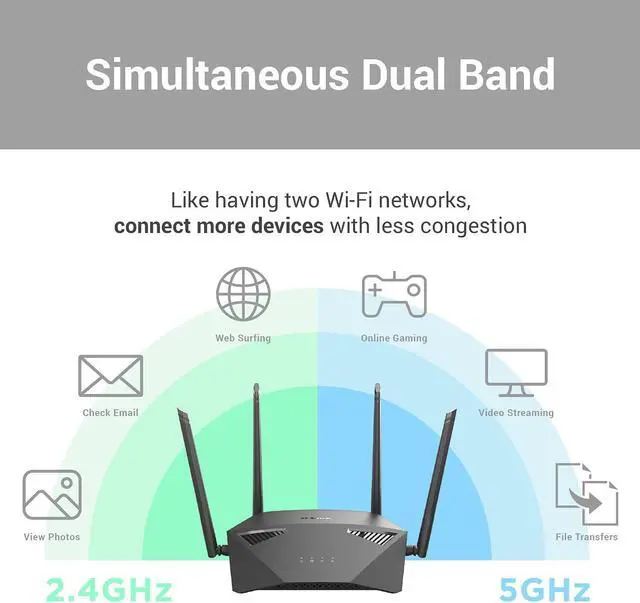 Alt view image 4 of 7 - D-Link DIR-1950 IEEE 802.11ac Ethernet Wireless Router - 2.40 GHz ISM Band - 5 GHz UNII Band - 4 x Antenna(4 x External) - 237.50 MB/s Wireless Speed - 4 x Network Port - 1 x Broadband Port - Gigabit