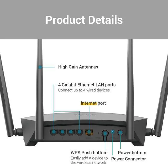 Alt view image 6 of 7 - D-Link DIR-1950 IEEE 802.11ac Ethernet Wireless Router - 2.40 GHz ISM Band - 5 GHz UNII Band - 4 x Antenna(4 x External) - 237.50 MB/s Wireless Speed - 4 x Network Port - 1 x Broadband Port - Gigabit