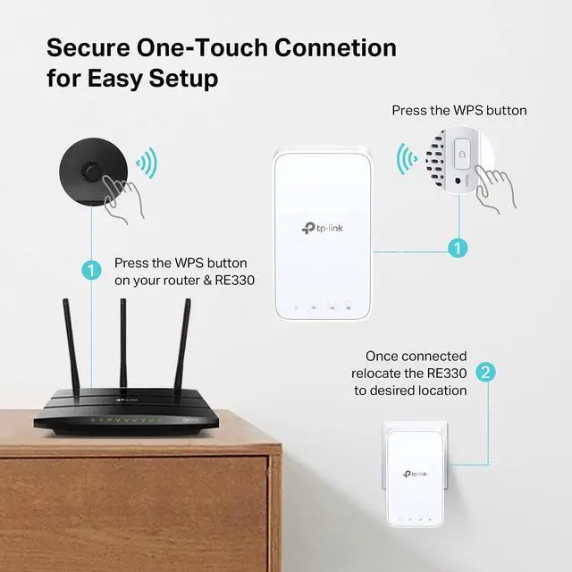 Alt view image 6 of 7 - TP-Link WiFi Extender with Ethernet Port, Dual Band 5GHz/2.4GHz (AC1200)