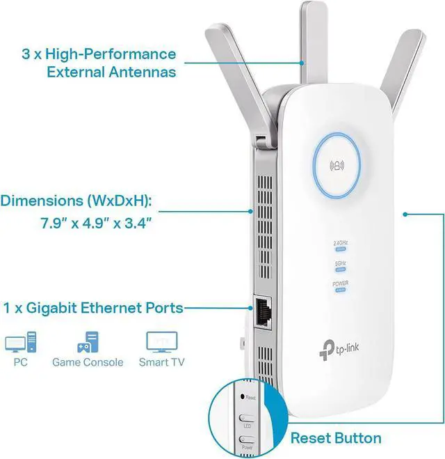 Alt view image 5 of 7 - TP-Link AC1900 WiFi Extender (RE550), Covers Up to 2800 Sq.ft and 35 Devices, 1900Mbps Dual Band Wireless Repeater, Internet Booster, Gigabit Ethernet Port