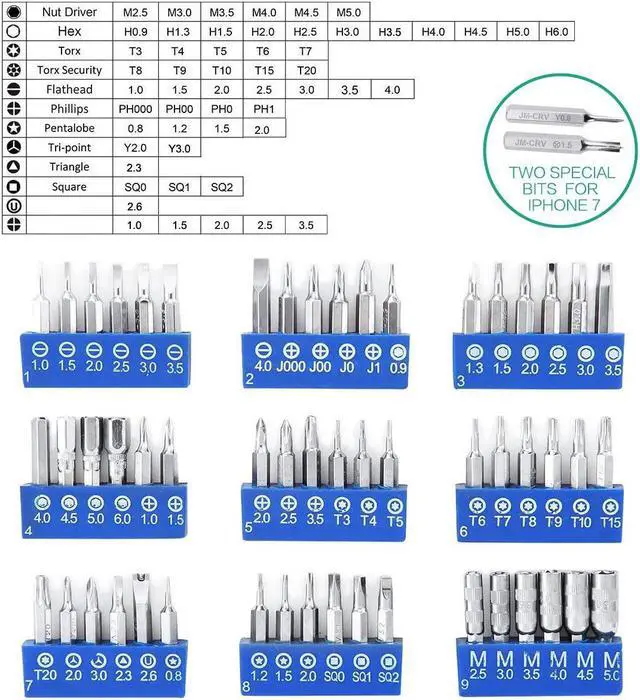 Alt view image 3 of 7 - ORIA Precision Screwdriver Set, 86 in 1 Screwdriver Repair Tool Kit, Screwdriver Kit with Portable Bag for Game Console, Tablet, PC, Smartphone, Other Electronics, Blue