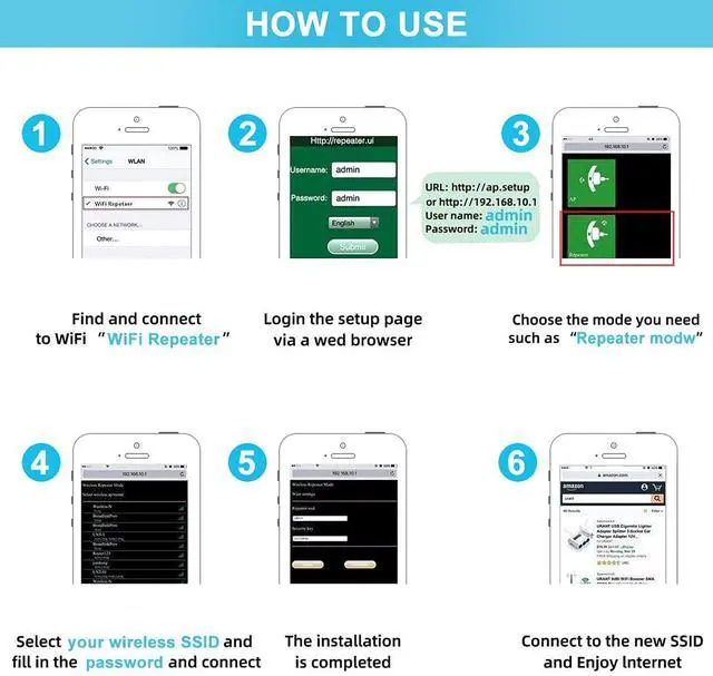 Alt view image 6 of 6 - WiFi Extender Signal Booster Up to 3000sq.ft and 26 Devices, WiFi Range Extender, Wireless Internet Repeater, Long Range Amplifier with Ethernet Port, 1-Tap Setup, Access Point