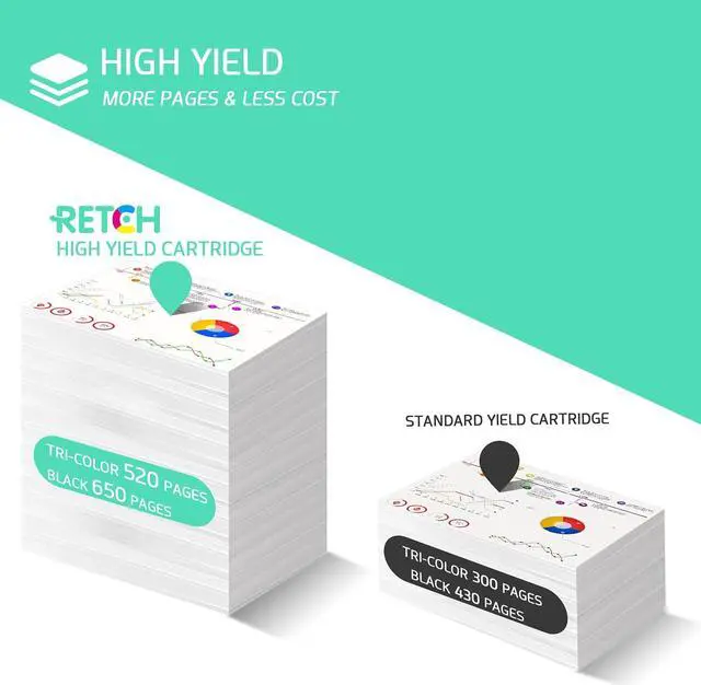 Alt view image 3 of 6 - RETCH ReManufactured Ink Cartridges Replacement for Canon 240 and 241 PG-240XL 240 XL Combo Pack for Canon PIXMA MG3620 MX472 MX452 MG3220 MG3520 MG2220 Tray Inkjet Printer (1 Black 1 Tri-Color)