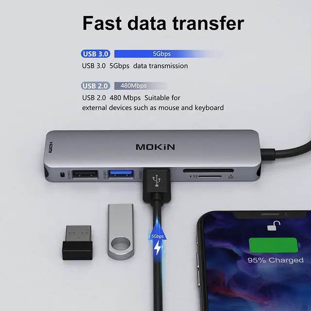 Alt view image 3 of 7 - USB C Hub HDMI Adapter for MacBook Pro 2019/2018/2017 5 in 1 Dongle USB-C to HDMI Sd/TF Card Reader and 2 Ports USB 3.0 (Space Gray)