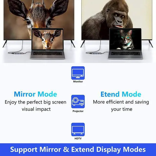 Alt view image 4 of 7 - USB C Hub HDMI Adapter for MacBook Pro 2019/2018/2017 5 in 1 Dongle USB-C to HDMI Sd/TF Card Reader and 2 Ports USB 3.0 (Space Gray)