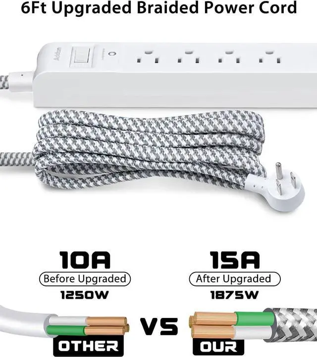 Alt view image 7 of 7 - 2 Pack Power Strip Surge Protector - 5 Widely Spaced Outlets 3 USB Charging Ports 1875W/15A with 5Ft Braided Extension Cord Flat Plug Overload Surge Protection Wall Mount for Home Office White