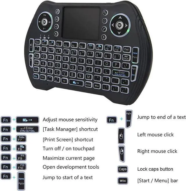 Alt view image 3 of 7 - BL Mini Wireless Keyboard Remote Control with Touchpad Mouse Combo, Backlit 2.4GHz Mini Keyboard Wireless USB Dongle Rechargeable Li-ion Battery for Android TV Box Smart TV PC PS3 Windows MacOS X-Box