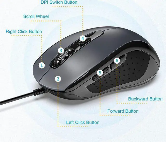 Alt view image 3 of 7 - TECKNET Wired Mouse USB Wired Computer Mouse 3600DPI 4 Adjustable Levels 6-Button Ergonomic Mice Home and Office Mouse for Laptop PC Desktop Notebook - Grey