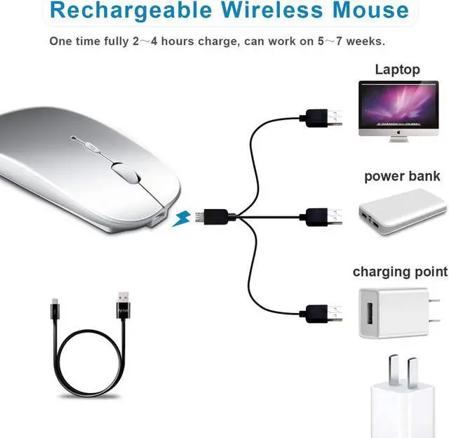 Alt view image 2 of 6 - Bluetooth Mouse for Mac/Laptop/iPad/iPhone/Android PC Rechargable Quiet Slim Wireless Mice Compatible with OS/Windows/Linux/Tablet/MacBook Pro/MacBook Air Silver