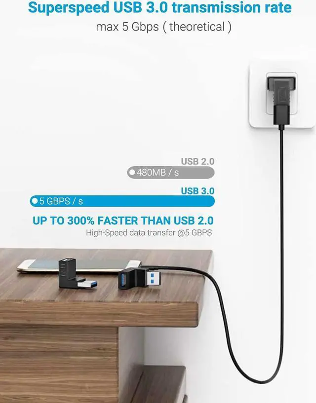 Alt view image 2 of 7 - Super-Speed USB 3.0 Adapter Converter Coupler Connector 90 Degree Male to Female Combo Vertical (Up and Down Angle)