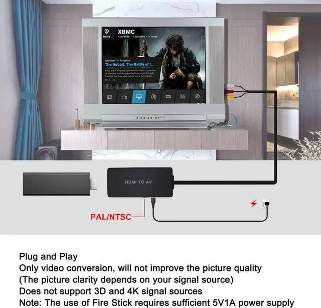 Alt view image 5 of 7 - HDMI to AV Converter HDMI to RCA Composite Converter Adapter Support PAL/NTSC Support 1080P Compatible with /Fire Sitck/PS4/Xbox/Spectrum Box/Old Sanyo TV/Old LG TV/Old CRT ect.