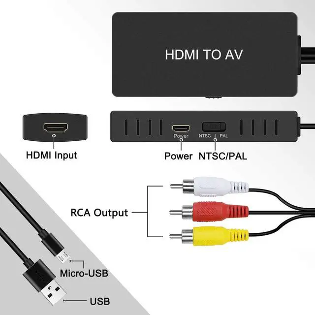 Alt view image 4 of 7 - HDMI to RCA Converter HDMI to AV Adapter HDMI to Older TV Adapter for  TV  Fire Stick DVD Blu-ray Player ect.