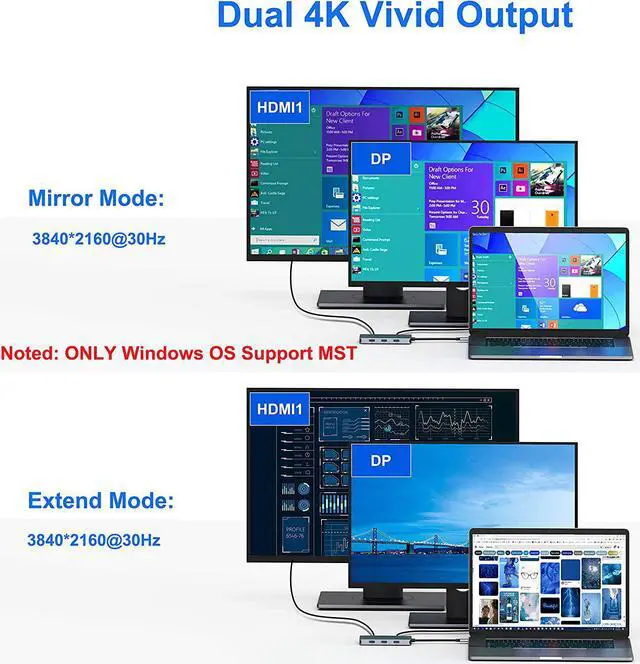 Alt view image 3 of 7 - USB C to Dual HDMI Adapter,7 in 1 USB C Docking Station to Dual HDMI Displayport VGA Adapter,USB C to 3USB 2.0, Multi Monitor Adapter for Dell XPS 13 15,Lenovo Yoga,Huawei Matebook X pro,etc