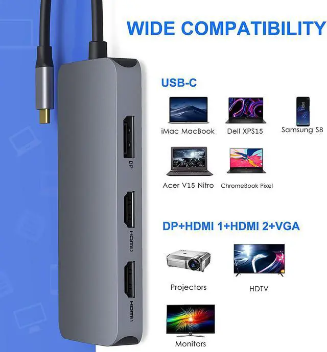 Alt view image 7 of 7 - USB C to Dual HDMI Adapter,7 in 1 USB C Docking Station to Dual HDMI Displayport VGA Adapter,USB C to 3USB 2.0, Multi Monitor Adapter for Dell XPS 13 15,Lenovo Yoga,Huawei Matebook X pro,etc