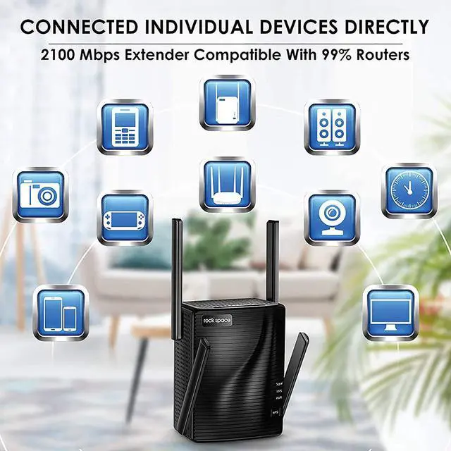 Alt view image 6 of 7 - WiFi Extender - WiFi Booster,2100 Mbps,WiFi Range Extender,WiFi Repeater,Wireless Extender for Home,Gigabit Port,5G&2.4G Dual Band,Coverage up to 1292sq.ft,Support Multiple Devices,Extends WiFi Range