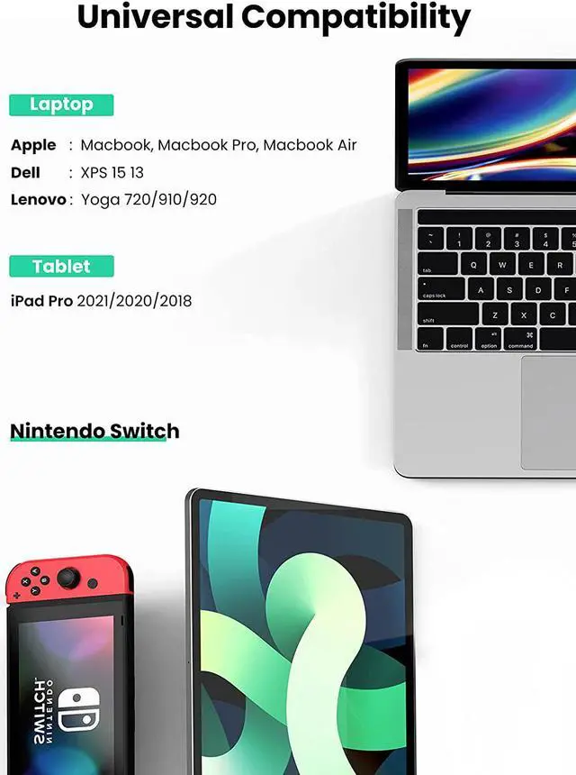 Alt view image 4 of 7 - UGREEN USB C to Ethernet Adapter RJ45 to Thunderbolt 3 Type C Gigabit Network LAN 1000Mbps Converter Compatible with MacBook Pro Air iPad Pro Surface Book Chromebook Dell XPS Galaxy S20 S10, and More