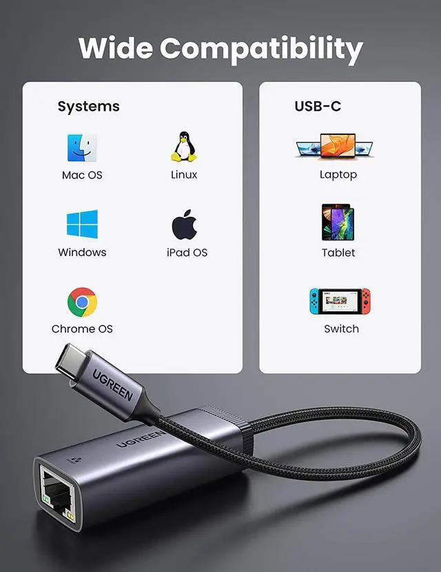 Alt view image 3 of 7 - UGREEN USB C to Ethernet Adapter Type C Thunderbolt 3 to RJ45 Gigabit LAN Network Adapter Compatible with MacBook Pro, MacBook Air, iPad Pro, Surface Book, Dell XPS, Chromebook, and More