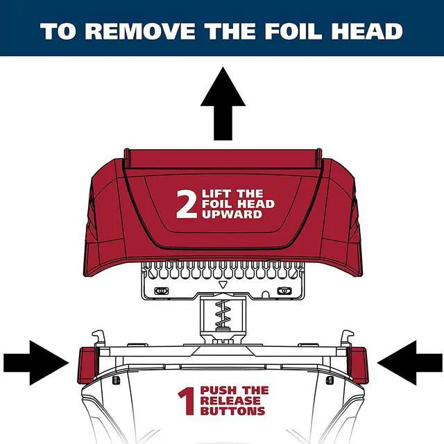 Alt view image 4 of 7 - Wahl Yellow Lifeproof Shaver Replacement Foils, Cutters and Head for 7061 Series - Model 7045-100