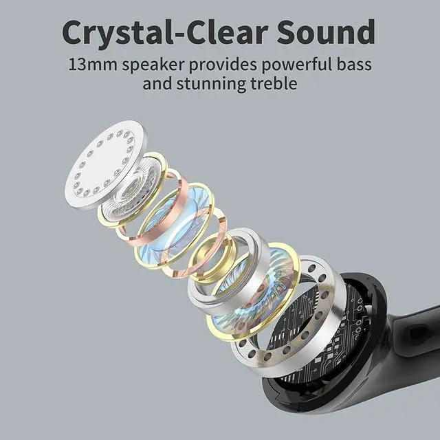 Alt view image 6 of 6 - Bluetooth Headphones True Wireless Earbuds 60H Playback LED Power Display Earphones with Wireless Charging Case IPX5 Waterproof in-Ear Earbuds with Mic for TV Smart Phone Computer Laptop Sports