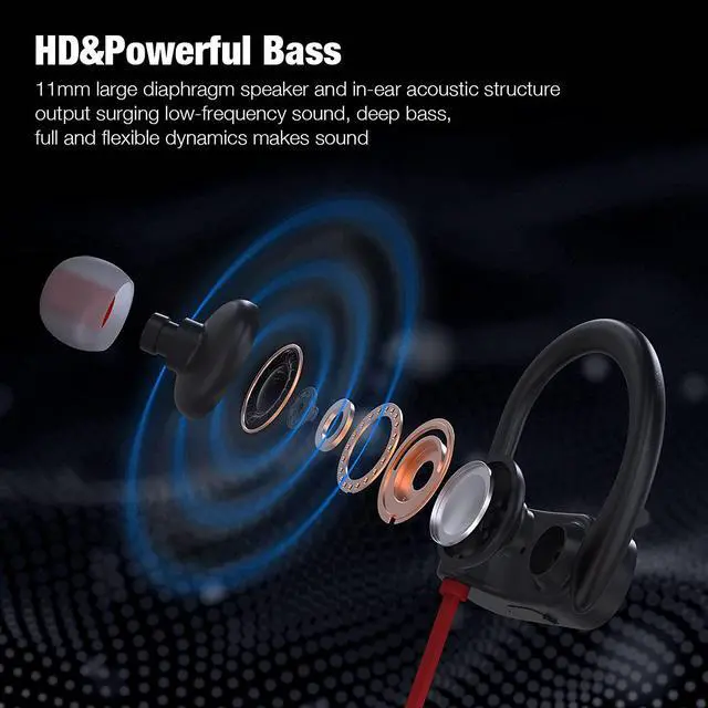 Alt view image 4 of 7 - Bluetooth Headphones Wireless Earbuds Bluetooth 5.3 Running Headphones IPX7 Waterproof Earphones with 16 Hrs Playtime Stereo Sound Isolation Headsets for Workout Gym