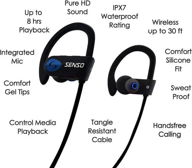 Alt view image 4 of 7 - Senso Bluetooth Headphones, Best Wireless Sports Earphones w/Mic IPX7 Waterproof HD Stereo Sweatproof Earbuds for Gym Running Workout 8 Hour Battery Noise Cancelling Headsets (Black Blue)