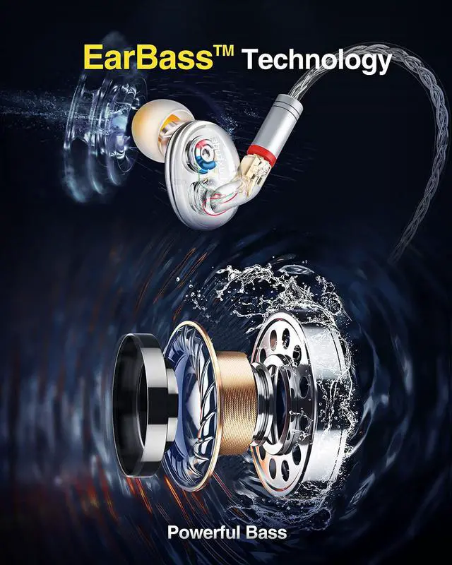Alt view image 2 of 7 - Luxtude CA1 Earbuds Wired Earphones in-Ear Monitor Headphones, Tangle-Free MMCX Corded Triple Driver HiFi Stereo Sound Ear Phones, Noise-Isolating Secure Fit, Carry Case, Ear Buds Tips (Clear, No Mic)
