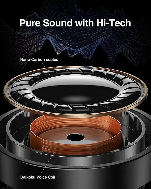 Alt view image 4 of 7 - Luxtude CA1 Earbuds Wired Earphones in-Ear Monitor Headphones, Tangle-Free MMCX Corded Triple Driver HiFi Stereo Sound Ear Phones, Noise-Isolating Secure Fit, Carry Case, Ear Buds Tips (Clear, No Mic)