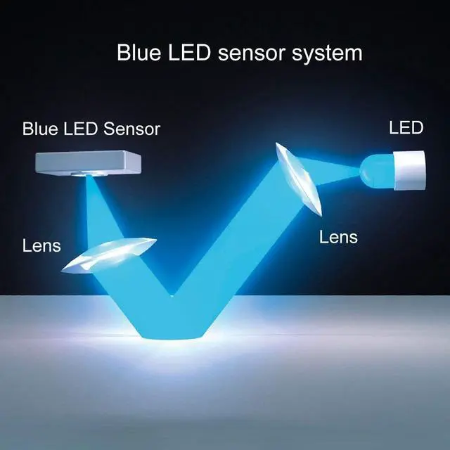 Alt view image 6 of 7 - SANWA Wired Ergonomic Mouse, Optical Vertical Computer Mice, Reduce Wrist Strain, (1000/1600 Adjustable DPI, 6 Buttons) Compatible with MacBook, Laptop, Desktop, Windows, Mac OS for Office & Gaming