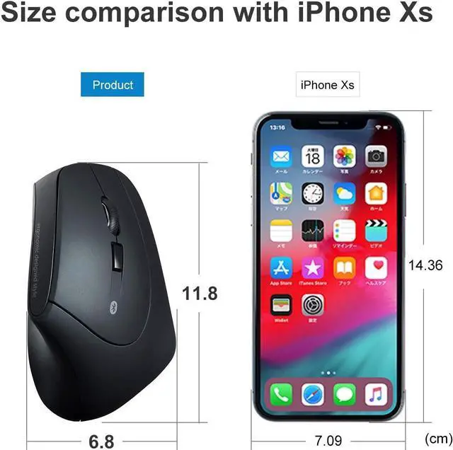 Alt view image 7 of 7 - SANWA Wired Ergonomic Mouse, Optical Vertical Computer Mice, Reduce Wrist Strain, (1000/1600 Adjustable DPI, 6 Buttons) Compatible with MacBook, Laptop, Desktop, Windows, Mac OS for Office & Gaming