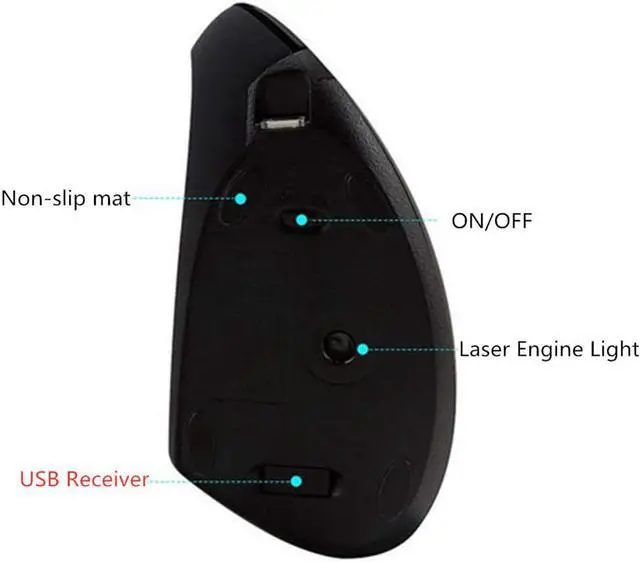 Alt view image 5 of 7 - Left-Handed Mouse, Rechargeable 2.4G Wireless Ergonomic Vertical Mice with USB Receiver, 6 Buttons and 3 Adjustable DPI 800/1200/1600 for Laptop Computer PC Desktop (Left Hand)
