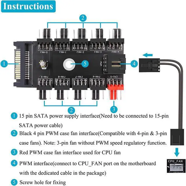 Alt view image 2 of 6 - Fan Hub Splitter Extension Cable, 1 to 10 Way Power Supply Cable 15-Pin SATA Powered PWM PC Case Motherboard Fan Power Adapter Extension Cord Hub for Desktop Computer Case 4-Pin and 3-Pin Cooling Fan