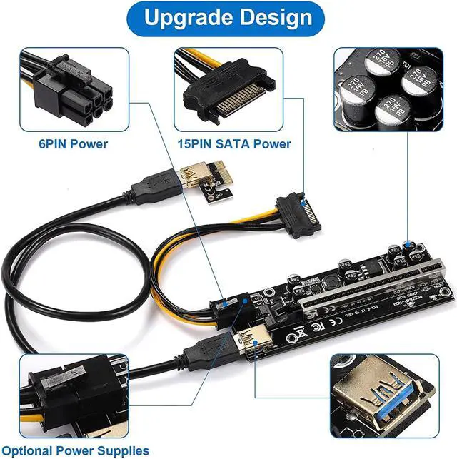 Alt view image 6 of 7 - JKTINK PCI-E 1X to 16X V009S-PLUS Riser Card & 6PIN SATA Power Cable PCIe Graphics Card Extension Cable 8 Solid Capacitors Ethereum ETH/GPU Mining Black 1 PCS