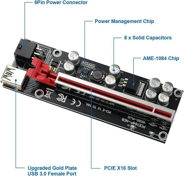 Alt view image 3 of 7 - JKTINK PCI-E 1X to 16X V009S-PLUS Riser Card Graphics Card Extension Cable 6PIN SATA Power Cable 8 Solid Capacitors ETH/GPU Mining Red 1 PCS