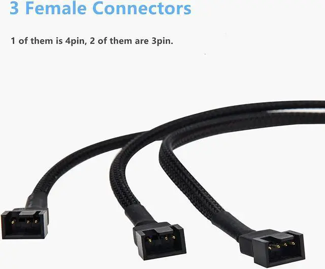 Alt view image 6 of 7 - Fan Splitter 3 Pack PWM Fan Splitter Cable 3 Way 4 Pin 3 Pin Sleeved Braided Extension Power Cable 1 to 3 Converter for PC Matherboard Desktop Computer CPU Fan 10.6 inches